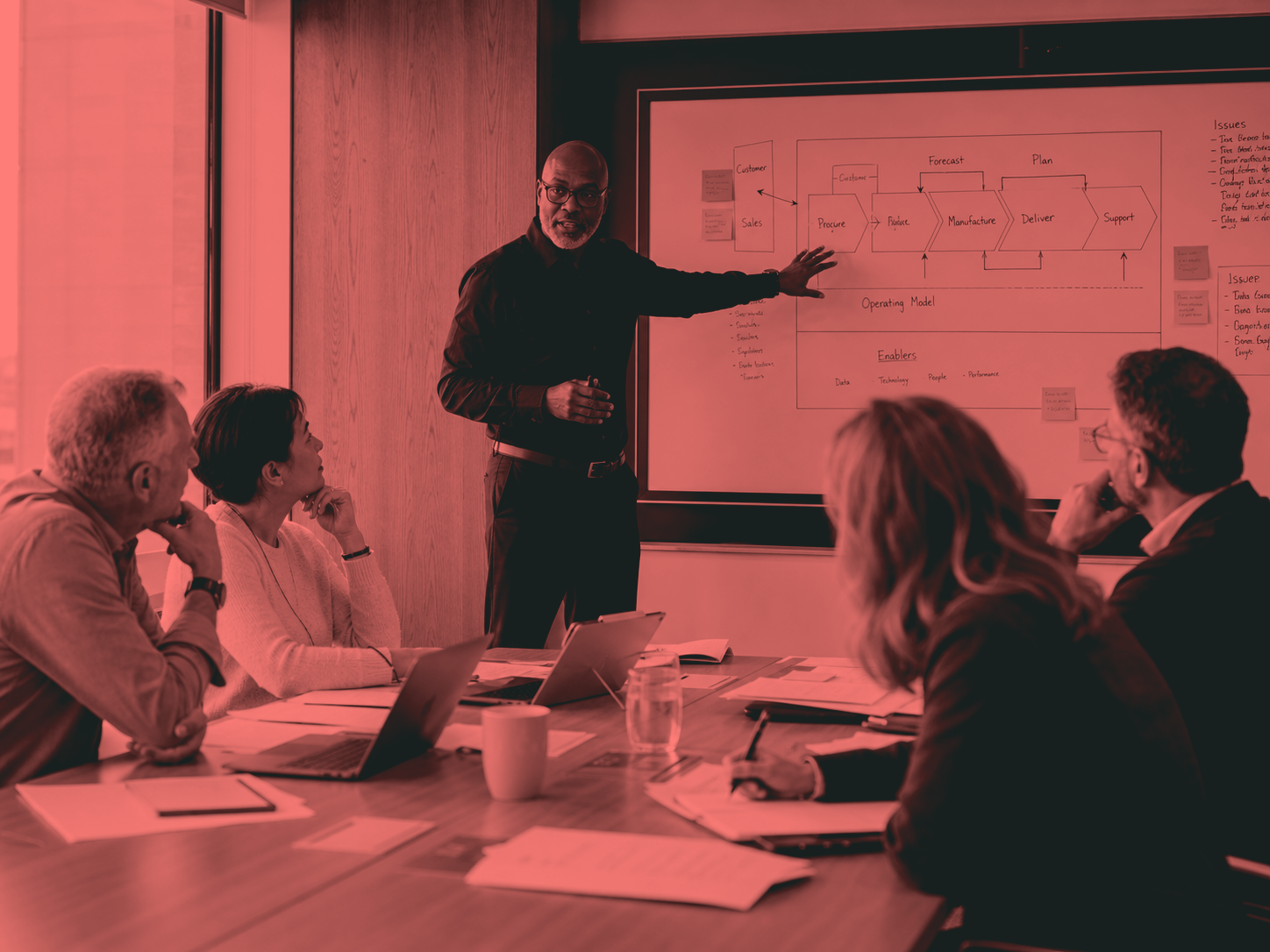 A leader walking a team through an operating model on a whiteboard